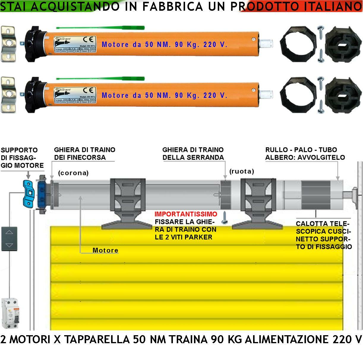 Coppia Motori Elettrici 220V 90KG per Tapparelle e Serrande Pesanti