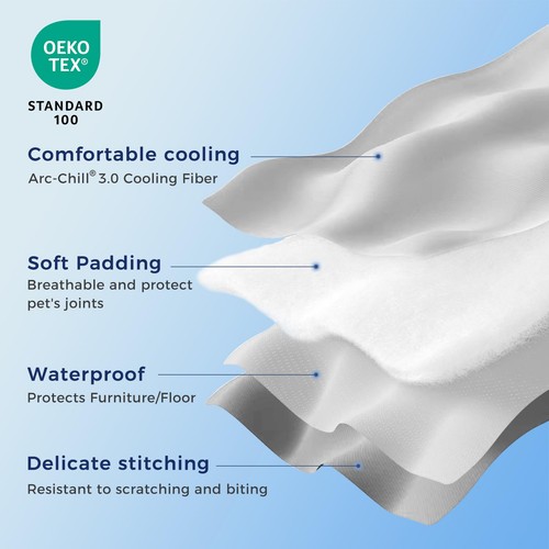 Cooling Blanket for Dogs, Large Dog Cooling Mat Q-Max 0.5, Durable&Versatile ... - Bild 3 von 9