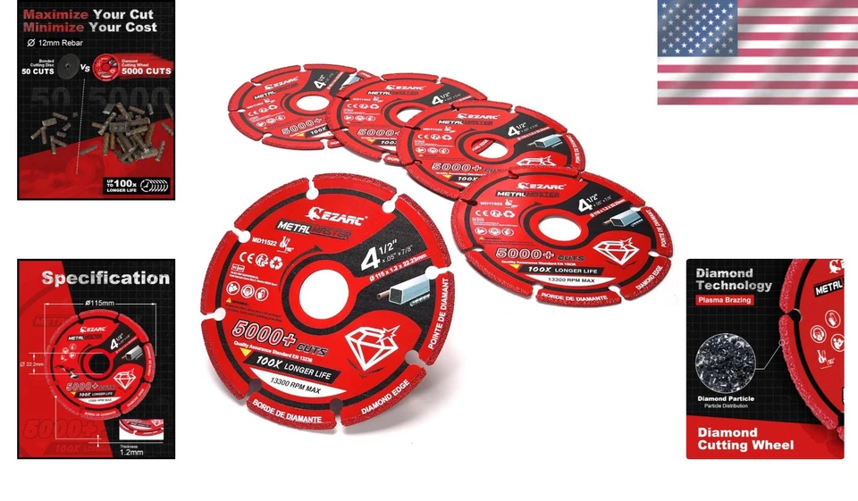 Carbide Cutting Wheel for Angle Grinder, 4.5" - 5 Pack - Image 2 of 4