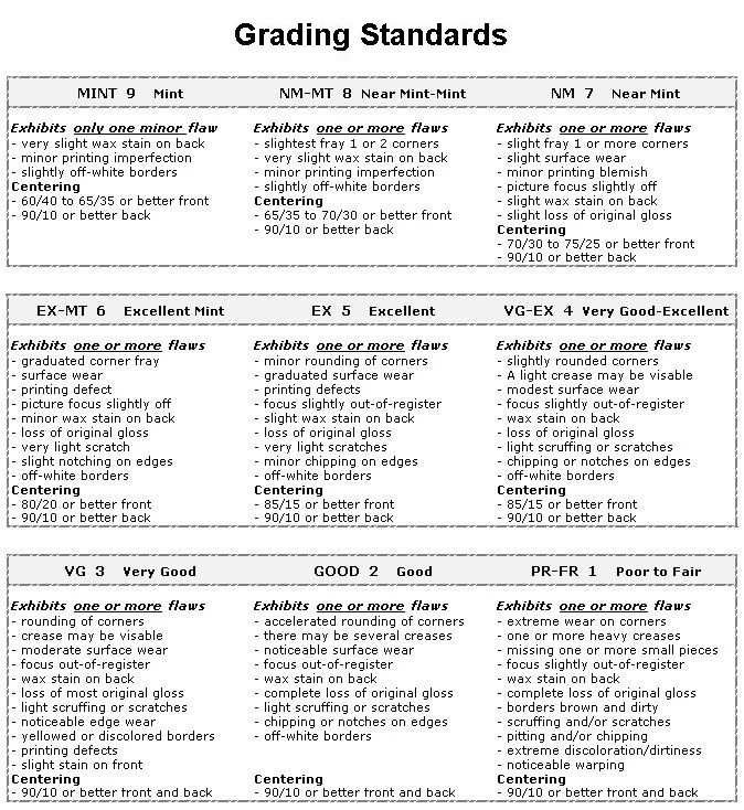 2009-10 Donruss Elite #39 Trevor Ariza  Basketball ROCKETS NM-MT - Image 3 of 3