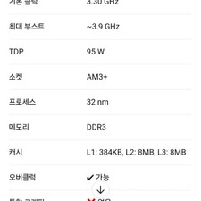 CPU AMD FX8300 with Cooler Set - For Parts or Repair