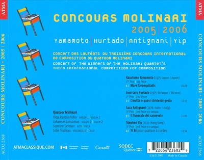 CONCOURS MOLINARI, 2005-2006 NEW CD