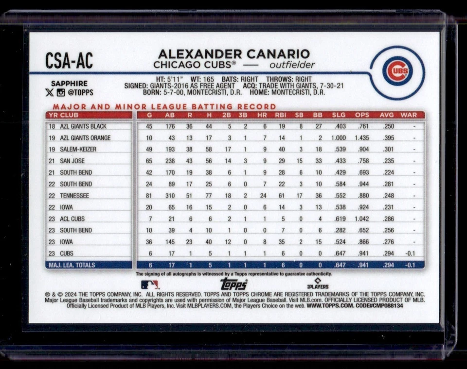 2024 Topps Chrome Sapphire Gold Auto Alexander Canario RC Auto 40/50 Chicago - Image 2 of 2