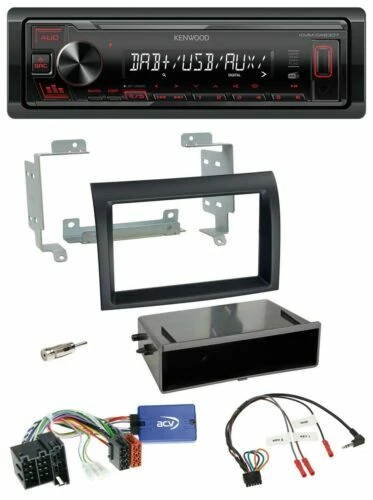 Kenwood Autoradios mit DAB Ducato