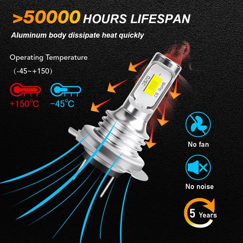 Bombillas LED brillantes para Honda Goldwing 1800 GL1800 2001-2017 2 piezas H7 - Imagen 4 de 14