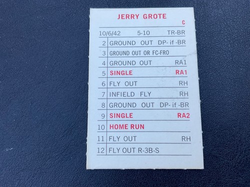 1969 MLB MILTON BRADLEY A-k LISTED ALPHABETIC ORDER PICK CARDS YOU WANT - Bild 279 von 435