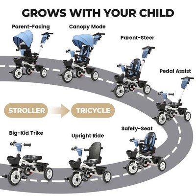 JMMD 7 in 1 Tricycle Stroller with Push Handle, Baby Trike with