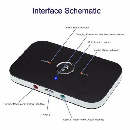 2-IN-1 Bluetooth Receiver & Transmitter Wireless RCA Aux 3.5mm Adapter ❁UK - Photo 5/12