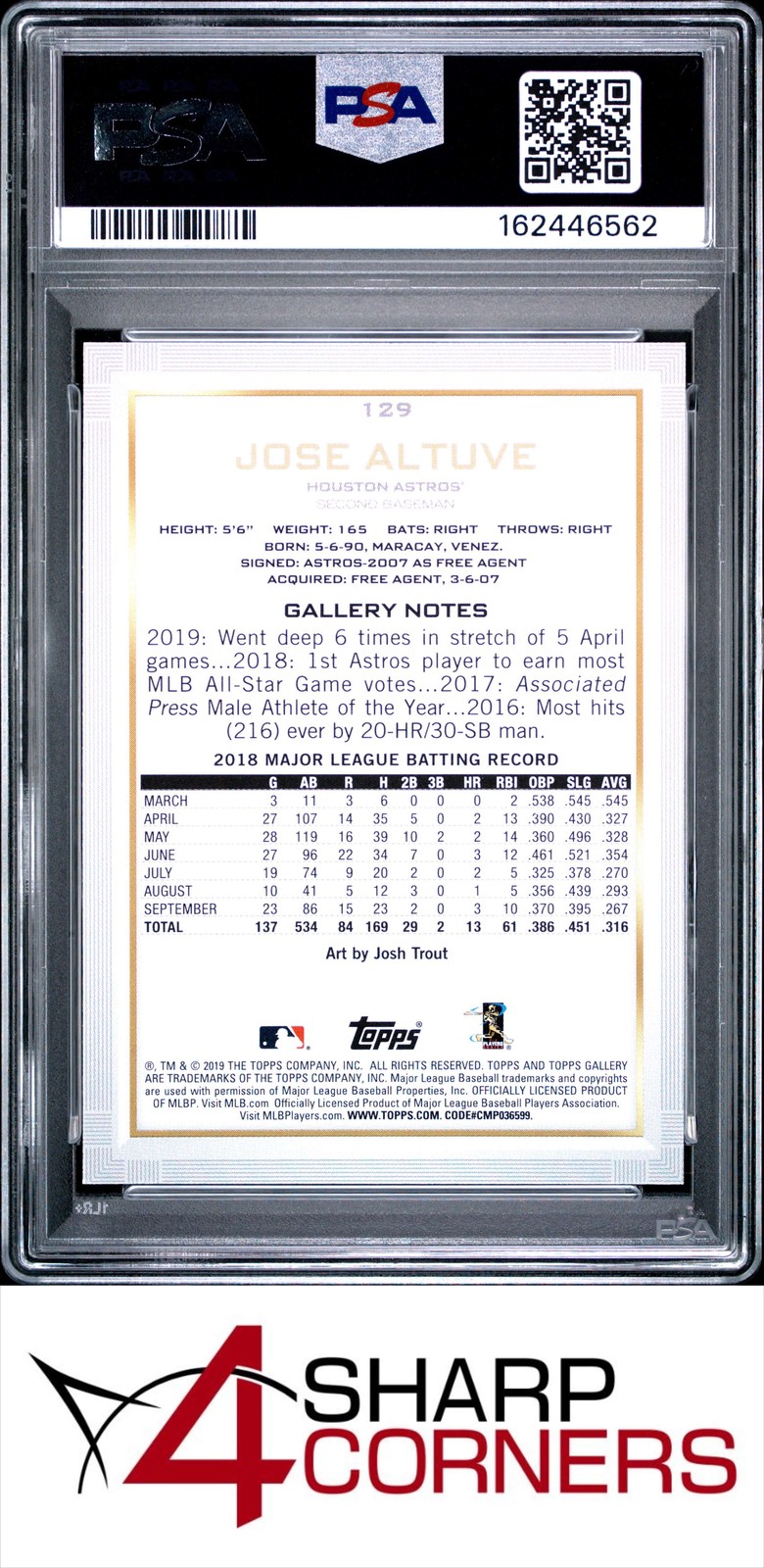 2019 TOPPS GALLERY #129 JOSE ALTUVE ASTROS POP 4 PSA 10 view 2