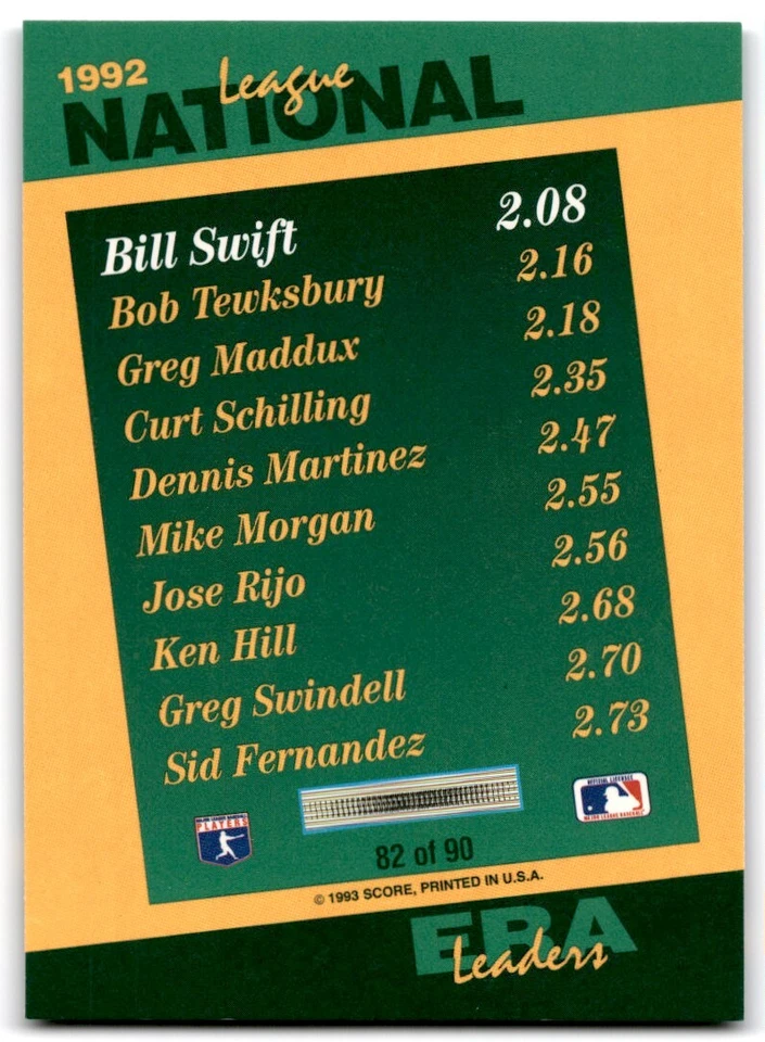 1993 Score Select Stat Leaders Bill Swift San Francisco Giants #82 - Image 2 of 2