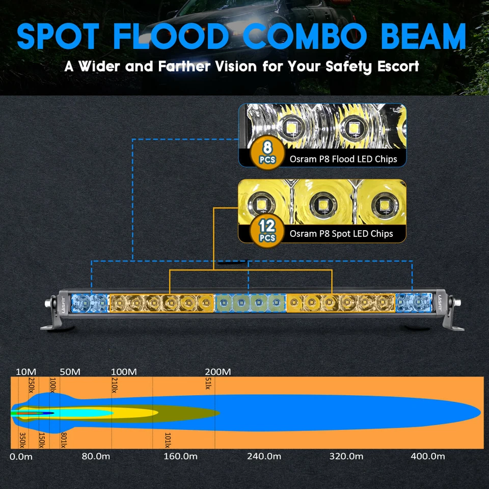 52 Inch LED Work Off-road Light Bar for GMC Flood Spot Combo Lamp Trucks Driving Foto 4 de 4