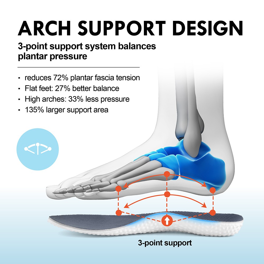 Wide-Toe Box Shoes Arch Support Wide Width Sneakers for Running Athletic Grey US