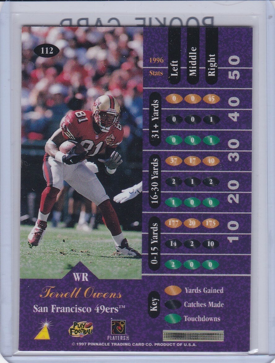 その他 UpperDeck Terrell Owens NFL 1996 Rookie Terrell Owens 1996 Collectors Choice Update Rookie Card #u59