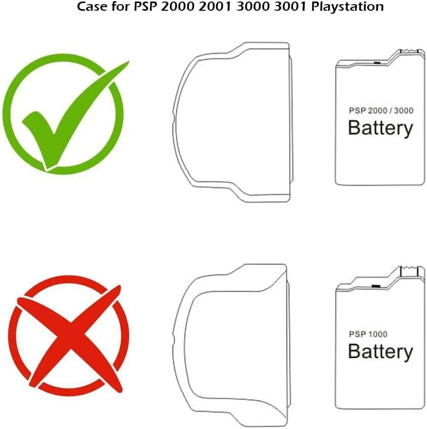 Repuesto de funda de puerta trasera de batería para Sony PSP 2000 / 3000 3001 2001 Slim Foto 3 de 4