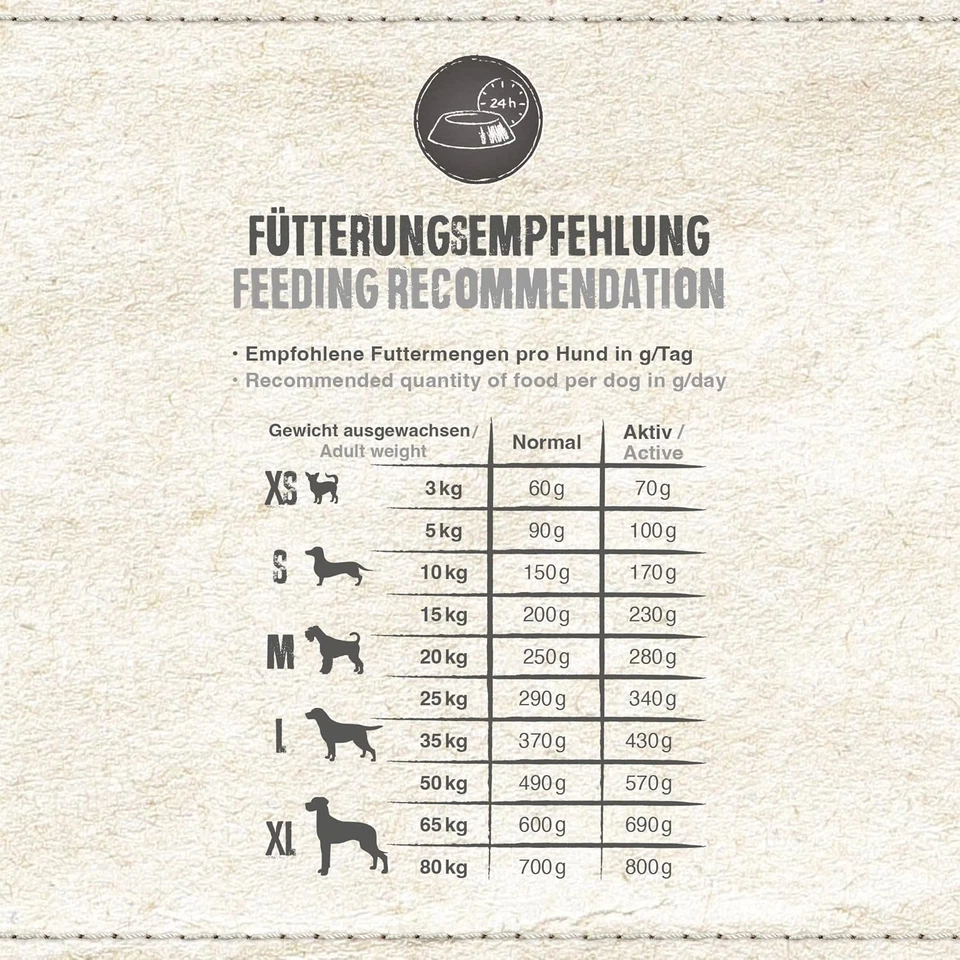 2 x 12,5 kg Belcando Adult GF Beef - Bild 4 von 4