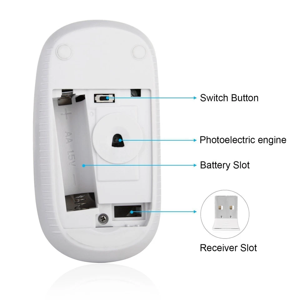 Jelly Comb 2.4G Slim Wireless Mouse with Nano Receiver, Less Noise  White - Image 2 of 2