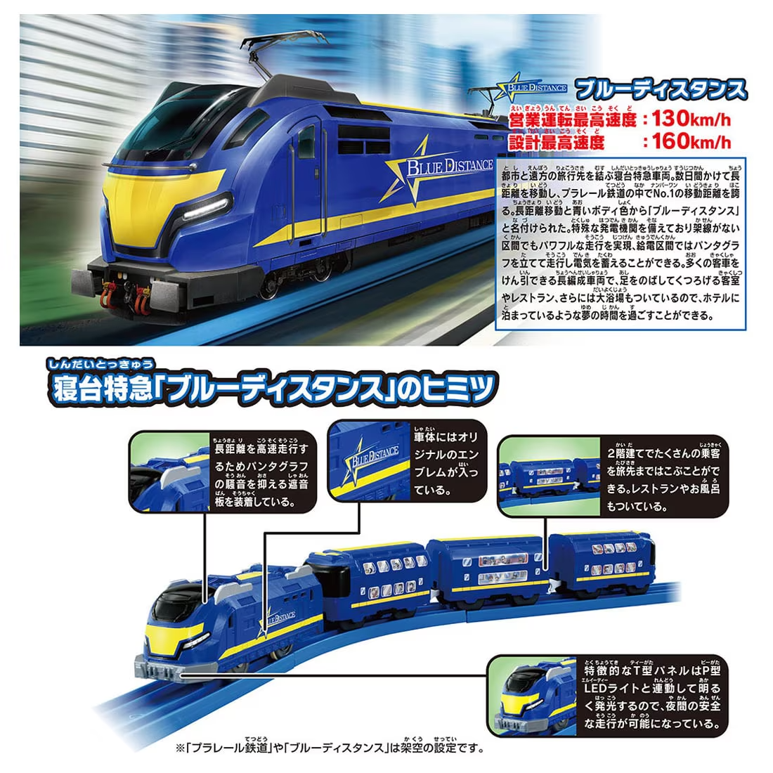 NEW Takara Tomy Play Connected! Plarail Best Selection Set 2025