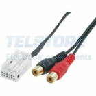 Câbles AUX et d'interface RCA pour véhicule BMW