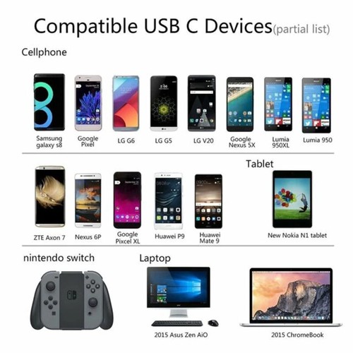 Braided USB to Type C Charger Cable 2A Fast Charging Lead Data Cord for Samsung - Picture 17 of 22