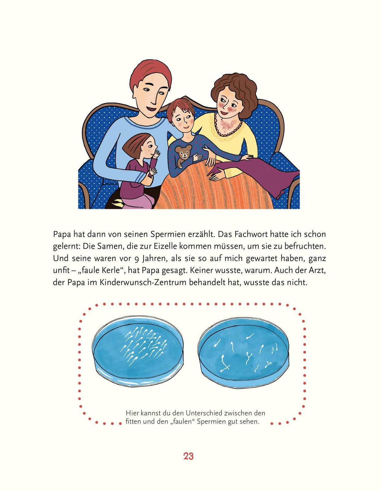 Thumbnail - Ich Ein Kinderwunsch-wunschkind | Ein Erzähl- Und Erklärbuch Für