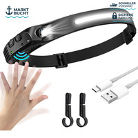 LED Stirnlampe 350 Lumen USB Wiederaufladbar 230° COB IPX4 Wasserdicht Angeln