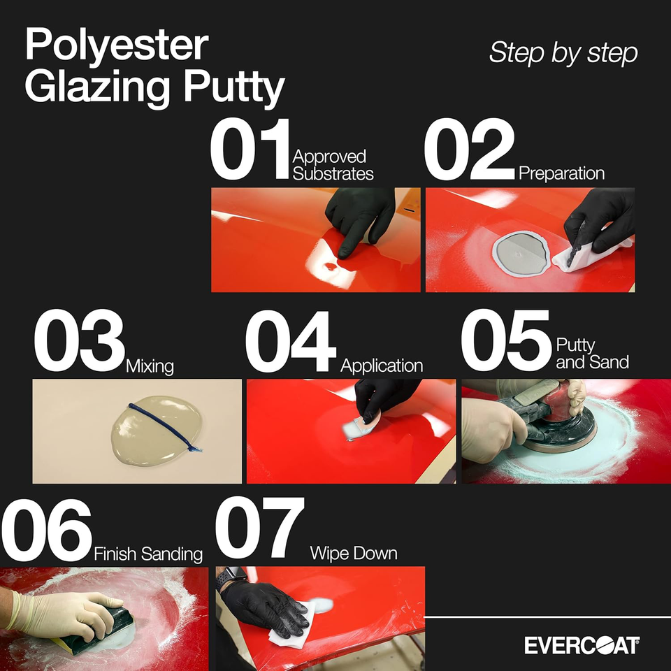 Evercoat Polyester Glazing Putty for Galvanized Steel, Aluminum