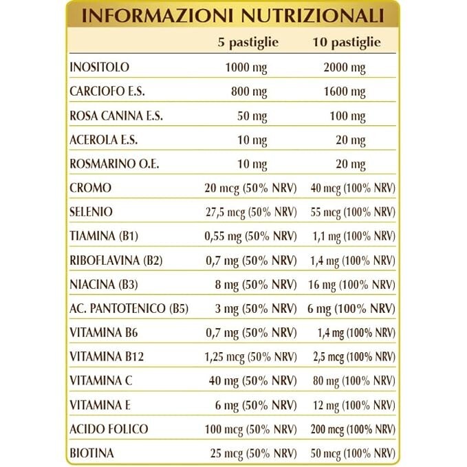 Foto 4 di 5
