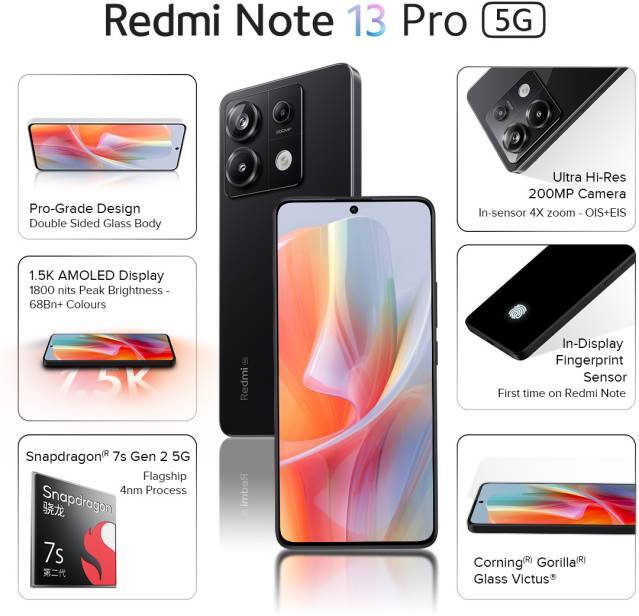 REDMI Note 13 Pro 5G Factory Unlocked Dual SIM 128GB STORAGE 8GB