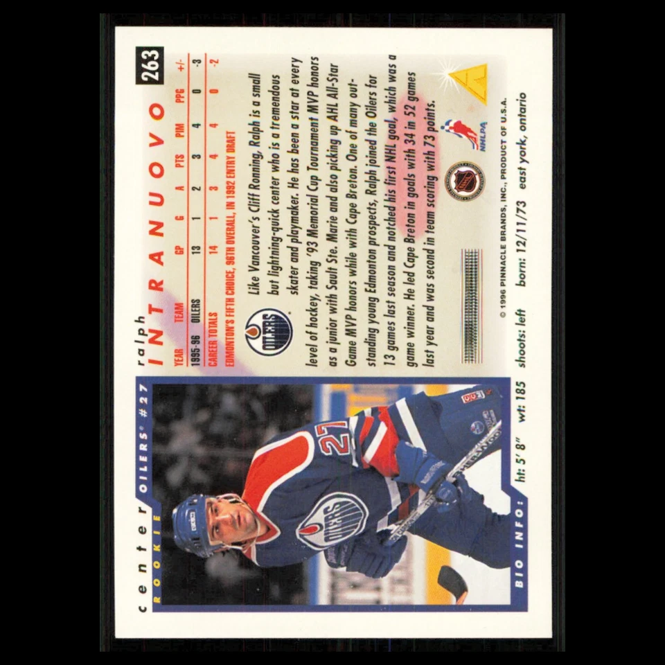 Ralph Intranuovo #263 1996 Score Edmonton Oilers Hockey Card NHL NM - Image 2 of 3