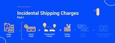 ADDITIONAL CHARGES FOR EXPRESS SHIPPINGs