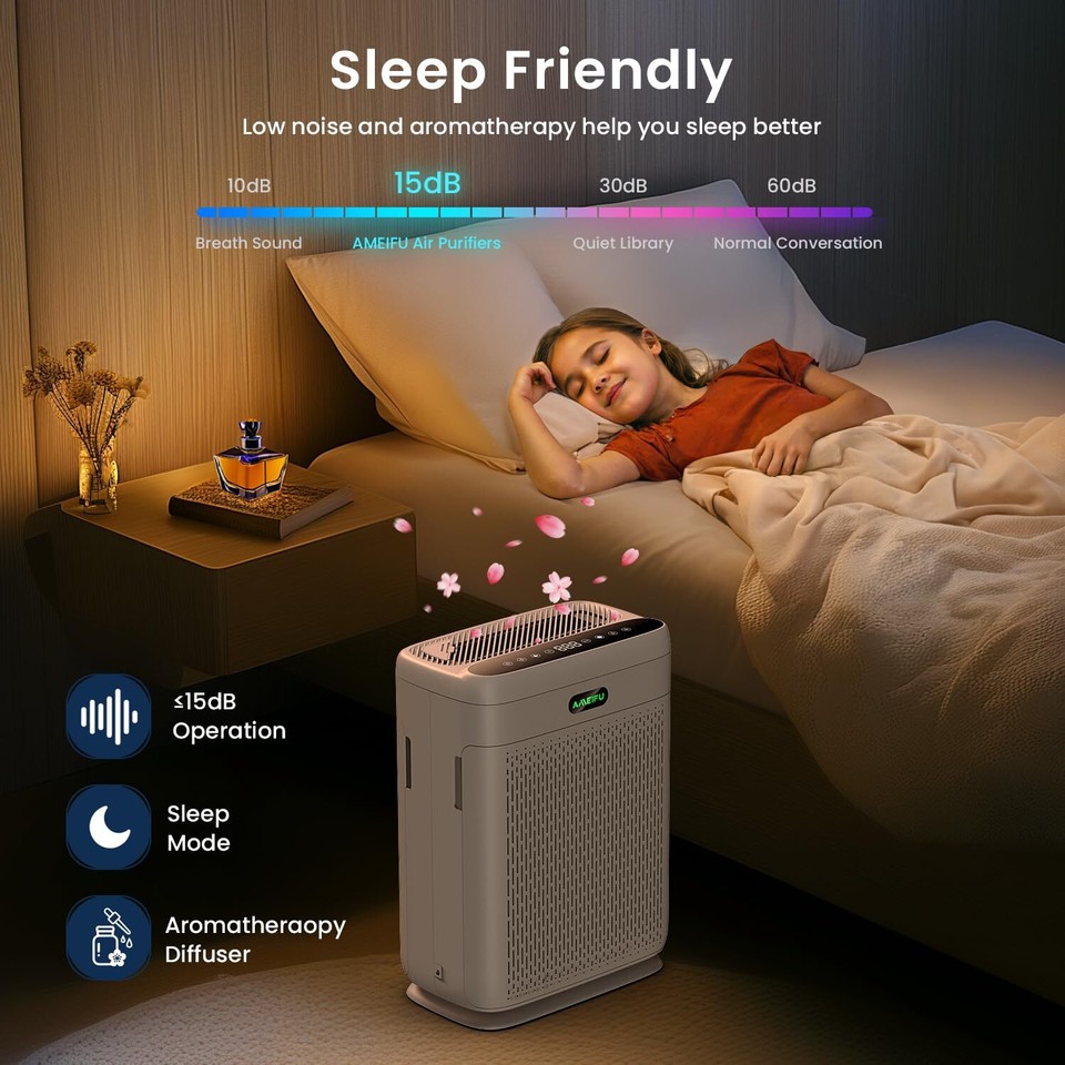 Air Purifiers for Home Large Room Up to 2200 Sq Ft, H13 Hepa Double