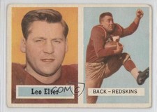 Click to enlarge Leo Elter
