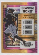 2022 Panini Chronicles Contenders Optic Pink Pulsar Prizm Rodolfo Castro 0i76