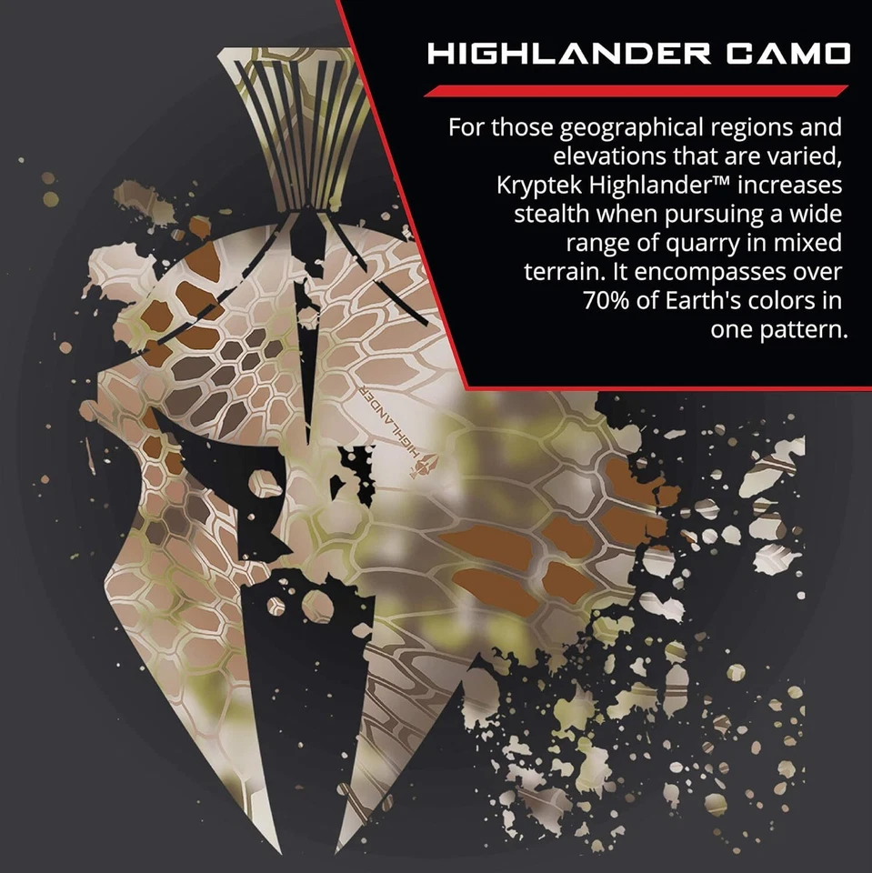 NEW Kryptek Vellus Fleece Jacket Highlander Camo Waterproof Men's Sz Medium NWT - Image 4 of 4