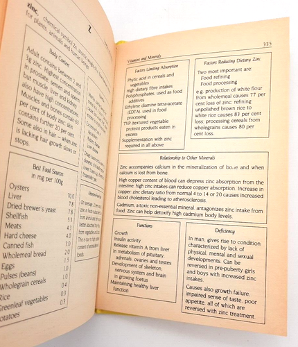 1st Ed HC Thorsons Complete Guide to Vitamins Minerals 1986 Leonard Mervyn - Picture 23 of 24