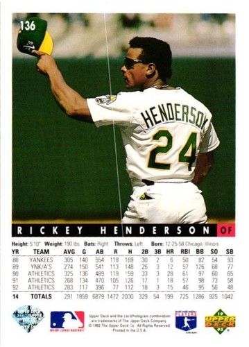 Tarjeta de béisbol 1993 Upper Deck #136 Rickey Henderson - Imagen 2 de 2