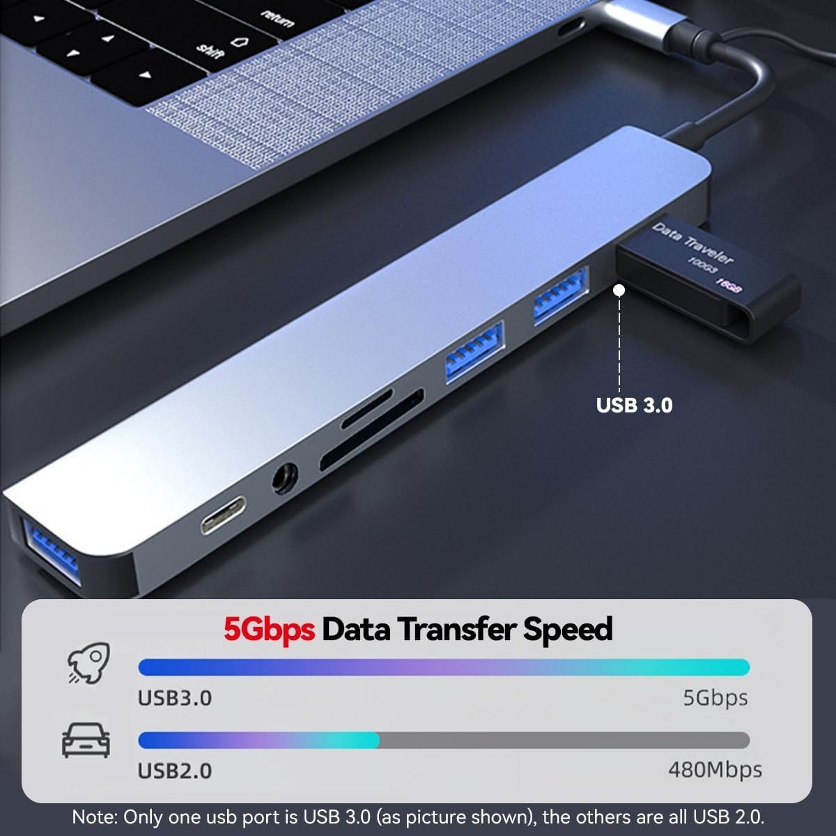 Concentrador USB 3.0 elegante con lector de tarjetas SD: adaptador multipuerto de 8 puertos para Mac y PC, imagen 8