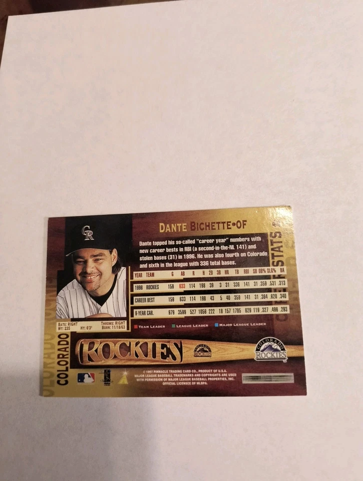 DANTE BICHETTE 1997 PINNACLE #44 FREE SHIPPING - Image 2 of 2