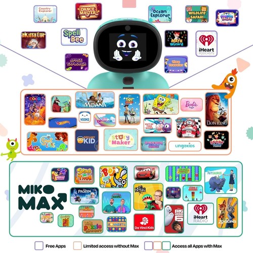 MIKO Mini with 30 Days Free Max: AI Robot for Kids | Fosters STEAM Learning &... - Picture 7 of 8