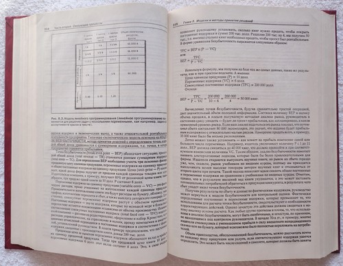 Основы Менеджмента 1992 Мескон Fundamentals of Management RARE Russian Edition - Picture 10 of 21