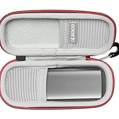 Tasche passend für externe SSD 256GB 512GB 1TB 2TB robust Kompatibel