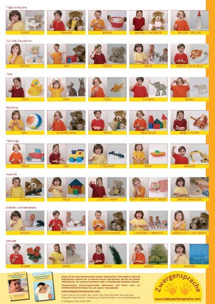 Babyzeichen-plakat: Wichtigste Starterzeichen