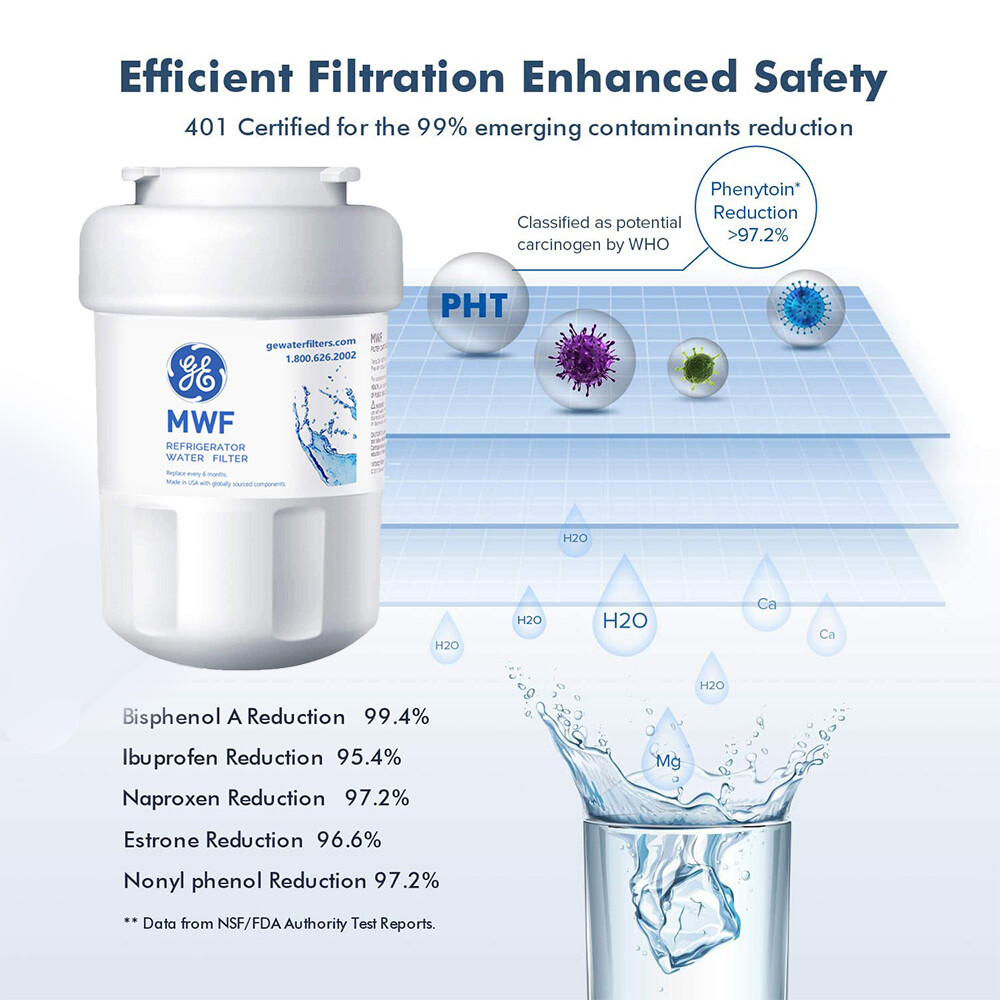 MWF refrigerator water purifier filter GE refrigerator filter accessories  2 Pac