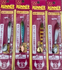 START Tungsten Preis wird in Zukunft steigen. TG Läufer startet. Wolfram tg