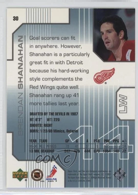 2000-01 Upper Deck Pros & Prospects Brendan Shanahan #30 HOF - Image 2 of 2