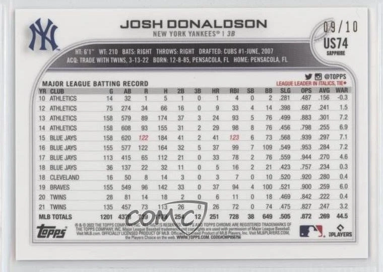 2022 Topps Chrome Update Sapphire Edition Purple /10 Josh Donaldson #US74 - Image 2 of 2