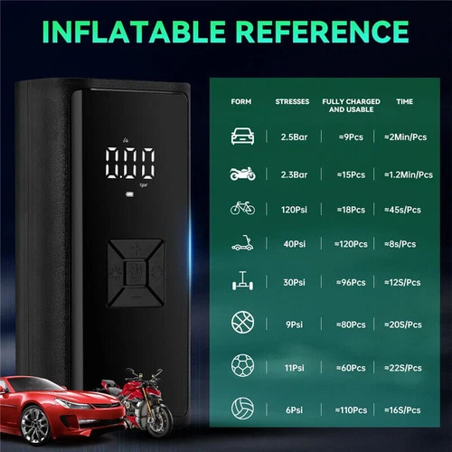 9000mAh LCD Elektrische Akku Luftpumpe Auto Fahrrad Reifen Druckluft Kompressor - Bild 2 von 16