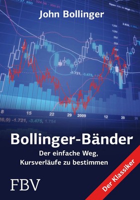 Bollinger Bänder | Der einfache Weg, Kursverläufe zu bestimmen | John Bollinger