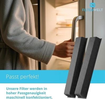 FILTERWELT Filter Set Air Clean passend für Miele KKF-RF Active AirClean Filter 7236280
