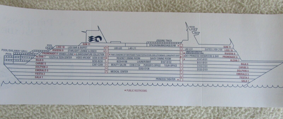 PRINCESS CRUISES Sky Princess Pocket Deck Plan Fact Sheet